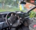 Черный Форд Транзит, объемом двигателя 2.2 л и пробегом 377 тыс. км за 10500 $, фото 2 на Automoto.ua