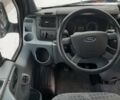 Чорний Форд Транзит, об'ємом двигуна 2.2 л та пробігом 232 тис. км за 12600 $, фото 61 на Automoto.ua
