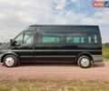Чорний Форд Транзит, об'ємом двигуна 2.2 л та пробігом 298 тис. км за 12500 $, фото 1 на Automoto.ua