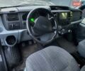Черный Форд Транзит, объемом двигателя 2.2 л и пробегом 2 тыс. км за 6500 $, фото 1 на Automoto.ua