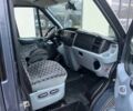 Фиолетовый Форд Транзит, объемом двигателя 2.2 л и пробегом 250 тыс. км за 7900 $, фото 10 на Automoto.ua