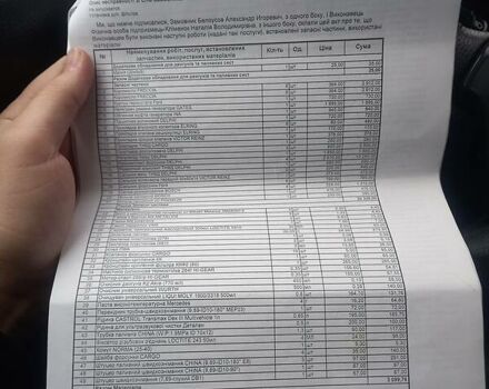 Белый Форд Транзит груз., объемом двигателя 2.4 л и пробегом 390 тыс. км за 4500 $, фото 9 на Automoto.ua