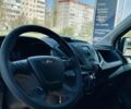 купити нове авто Форд Транзит вант. 2023 року від офіційного дилера Автомир Форд фото