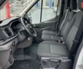 купить новое авто Форд Транзит груз. 2024 года от официального дилера Автомир Форд фото