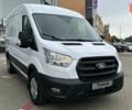 купить новое авто Форд Транзит груз. 2024 года от официального дилера Автомир Форд фото