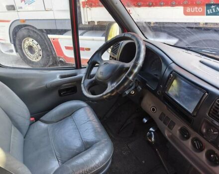 Червоний Форд Транзит, об'ємом двигуна 2.5 л та пробігом 450 тис. км за 5500 $, фото 7 на Automoto.ua