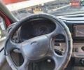 Червоний Форд Транзит, об'ємом двигуна 2.5 л та пробігом 450 тис. км за 5500 $, фото 6 на Automoto.ua