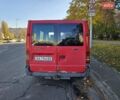 Красный Форд Транзит, объемом двигателя 2 л и пробегом 427 тыс. км за 2500 $, фото 11 на Automoto.ua