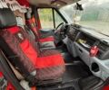 Форд Транзит 2013 у Києві на Automoto.ua Червоний Форд Транзит, об'ємом двигуна 2.2 л та пробігом 240 тис. км за 16000 $, фото 5 на Automoto.ua