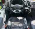 Красный Форд Транзит, объемом двигателя 2 л и пробегом 574 тыс. км за 14000 $, фото 22 на Automoto.ua