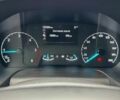 Красный Форд Транзит, объемом двигателя 2 л и пробегом 133 тыс. км за 23700 $, фото 24 на Automoto.ua