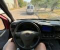 Червоний Форд Транзит, об'ємом двигуна 2.5 л та пробігом 460 тис. км за 2200 $, фото 6 на Automoto.ua