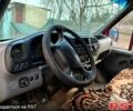 Красный Форд Транзит, объемом двигателя 2.5 л и пробегом 0 тыс. км за 2600 $, фото 4 на Automoto.ua