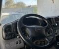 Форд Транзит 1999 в Киеве на Automoto.ua Красный Форд Транзит, объемом двигателя 2.5 л и пробегом 434 тыс. км за 3500 $, фото 6 на Automoto.ua
