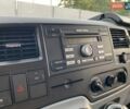 Красный Форд Транзит, объемом двигателя 2.2 л и пробегом 230 тыс. км за 7700 $, фото 30 на Automoto.ua