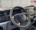 Красный Форд Транзит, объемом двигателя 2.2 л и пробегом 230 тыс. км за 7700 $, фото 24 на Automoto.ua