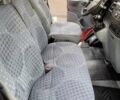 Красный Форд Транзит, объемом двигателя 2.2 л и пробегом 230 тыс. км за 7700 $, фото 23 на Automoto.ua
