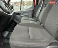 Красный Форд Транзит, объемом двигателя 2 л и пробегом 229 тыс. км за 16200 $, фото 59 на Automoto.ua