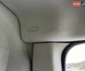 Красный Форд Транзит, объемом двигателя 2 л и пробегом 229 тыс. км за 16200 $, фото 73 на Automoto.ua