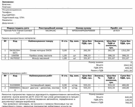 Червоний Форд Транзит, об'ємом двигуна 1.5 л та пробігом 68 тис. км за 15500 $, фото 1 на Automoto.ua
