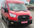Красный Форд Транзит, объемом двигателя 2 л и пробегом 189 тыс. км за 16800 $, фото 11 на Automoto.ua