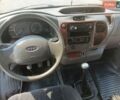 Красный Форд Транзит, объемом двигателя 2 л и пробегом 426 тыс. км за 4200 $, фото 13 на Automoto.ua