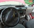 Красный Форд Транзит, объемом двигателя 2 л и пробегом 489 тыс. км за 4000 $, фото 13 на Automoto.ua