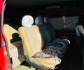 Красный Форд Транзит, объемом двигателя 2 л и пробегом 353 тыс. км за 6500 $, фото 4 на Automoto.ua