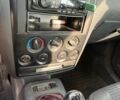 Красный Форд Транзит, объемом двигателя 1.8 л и пробегом 320 тыс. км за 4700 $, фото 10 на Automoto.ua