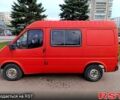 Красный Форд Транзит, объемом двигателя 2.5 л и пробегом 0 тыс. км за 1180 $, фото 1 на Automoto.ua