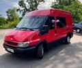 Красный Форд Транзит, объемом двигателя 2 л и пробегом 470 тыс. км за 6100 $, фото 1 на Automoto.ua
