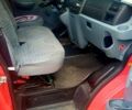 Червоний Форд Транзит, об'ємом двигуна 2.2 л та пробігом 0 тис. км за 12500 $, фото 8 на Automoto.ua