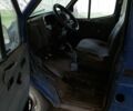 Форд Транзит, объемом двигателя 0 л и пробегом 0 тыс. км за 1324 $, фото 4 на Automoto.ua