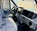 Форд Транзит, объемом двигателя 0 л и пробегом 0 тыс. км за 10500 $, фото 19 на Automoto.ua