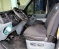 Форд Транзит, объемом двигателя 0 л и пробегом 0 тыс. км за 7950 $, фото 3 на Automoto.ua