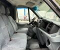 Форд Транзит, объемом двигателя 2.4 л и пробегом 445 тыс. км за 7600 $, фото 9 на Automoto.ua