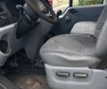 Форд Транзит, объемом двигателя 0 л и пробегом 0 тыс. км за 7500 $, фото 4 на Automoto.ua