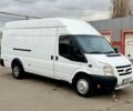 Форд Транзит, об'ємом двигуна 0 л та пробігом 0 тис. км за 10990 $, фото 1 на Automoto.ua