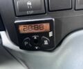 Форд Транзит, объемом двигателя 0 л и пробегом 0 тыс. км за 7900 $, фото 7 на Automoto.ua