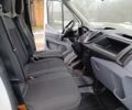 Форд Транзит, объемом двигателя 0 л и пробегом 0 тыс. км за 15500 $, фото 15 на Automoto.ua