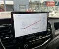купити нове авто Форд Транзит 2025 року від офіційного дилера Альянс-А Форд Форд фото