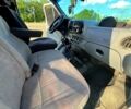 Форд Транзит, об'ємом двигуна 2.5 л та пробігом 0 тис. км за 2600 $, фото 6 на Automoto.ua