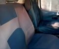 Форд Транзит, объемом двигателя 25 л и пробегом 0 тыс. км за 2000 $, фото 11 на Automoto.ua