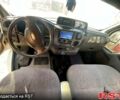 Форд Транзит, об'ємом двигуна 20 л та пробігом 0 тис. км за 2800 $, фото 5 на Automoto.ua