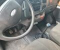 Форд Транзит, об'ємом двигуна 0 л та пробігом 0 тис. км за 4000 $, фото 7 на Automoto.ua