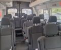 купить новое авто Форд Транзит 2025 года от официального дилера Автоцентр AUTO.RIA Форд фото