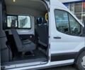 Форд Транзит, об'ємом двигуна 2 л та пробігом 0 тис. км за 49929 $, фото 5 на Automoto.ua
