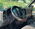 Форд Транзит, объемом двигателя 2 л и пробегом 481 тыс. км за 4000 $, фото 11 на Automoto.ua