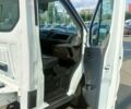 Форд Транзит, об'ємом двигуна 2.2 л та пробігом 0 тис. км за 40452 $, фото 21 на Automoto.ua