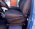 Форд Транзит, об'ємом двигуна 25 л та пробігом 0 тис. км за 5000 $, фото 10 на Automoto.ua